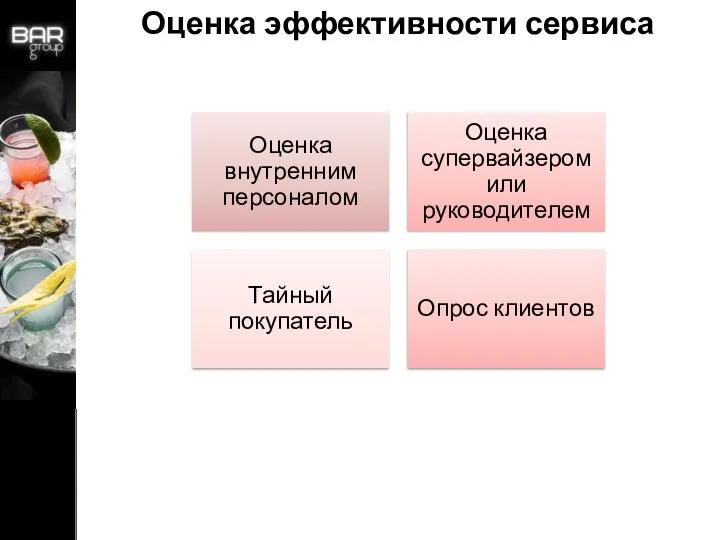 Оценка эффективности сервиса