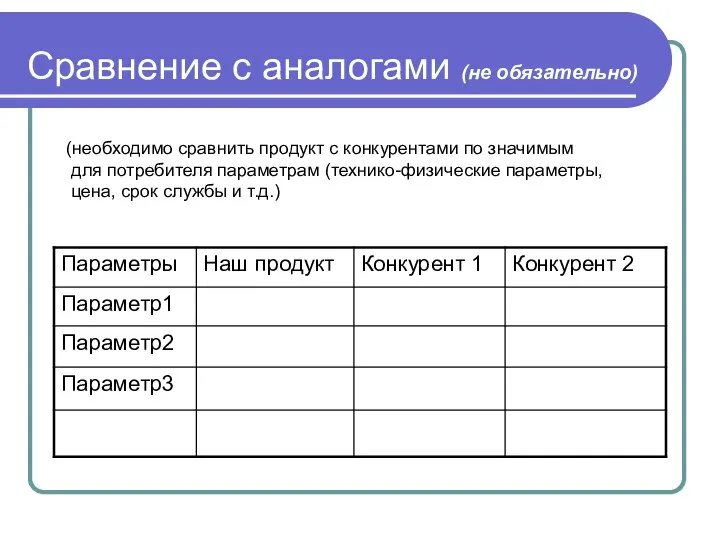 Сравнение с аналогами (не обязательно) (необходимо сравнить продукт с конкурентами по