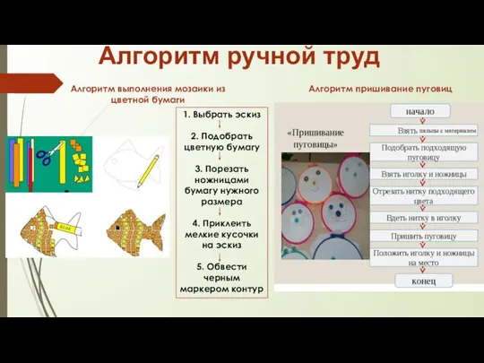 Алгоритм ручной труд Алгоритм пришивание пуговиц Алгоритм выполнения мозаики из цветной