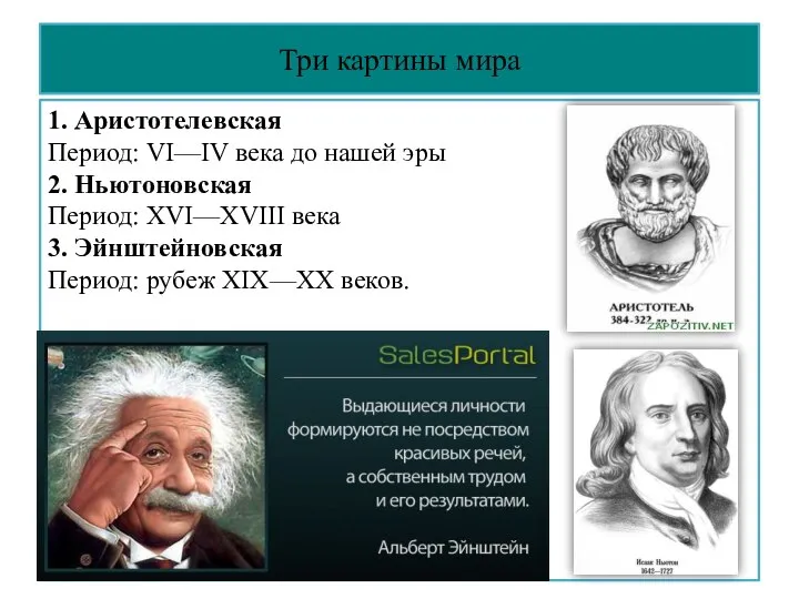 Три картины мира 1. Аристотелевская Период: VI—IV века до нашей эры