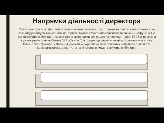 Напрямки діяльності директора Є загальне для всіх сфер життя правило менеджменту