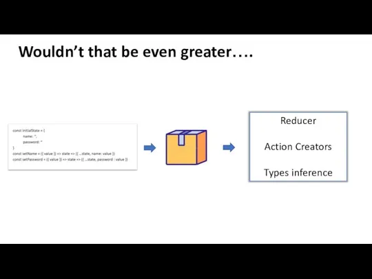 Wouldn’t that be even greater…. Reducer Action Creators Types inference