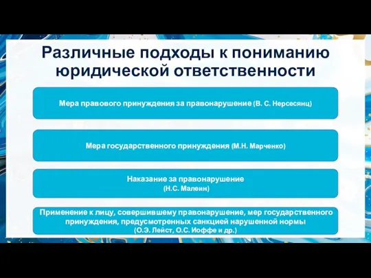 Различные подходы к пониманию юридической ответственности Мера правового принуждения за правонарушение