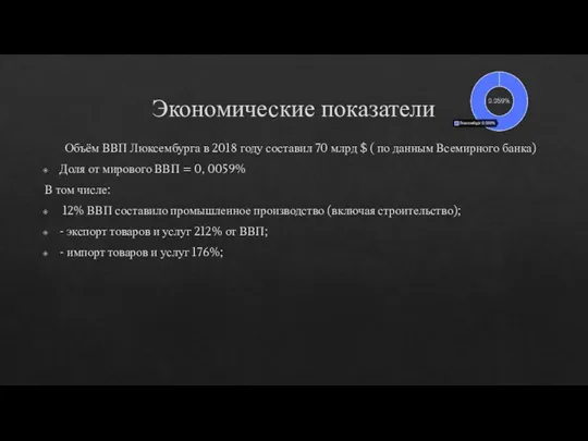 Экономические показатели Объём ВВП Люксембурга в 2018 году составил 70 млрд