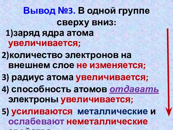 Вывод №3. В одной группе сверху вниз: 1)заряд ядра атома увеличивается;