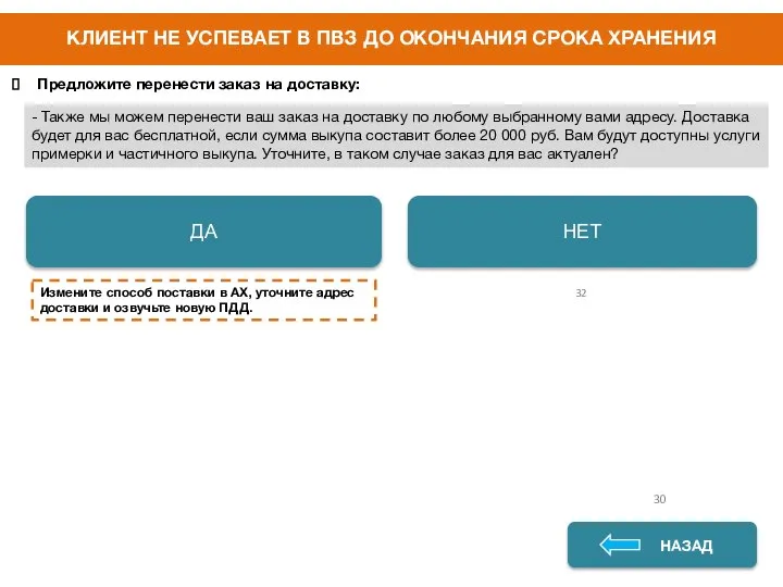 КЛИЕНТ НЕ УСПЕВАЕТ В ПВЗ ДО ОКОНЧАНИЯ СРОКА ХРАНЕНИЯ ДА НЕТ