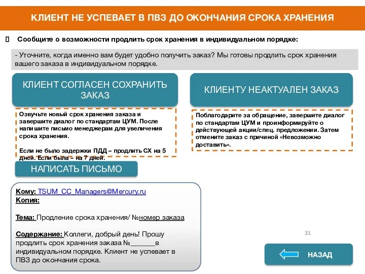 КЛИЕНТ НЕ УСПЕВАЕТ В ПВЗ ДО ОКОНЧАНИЯ СРОКА ХРАНЕНИЯ ДА НЕТ