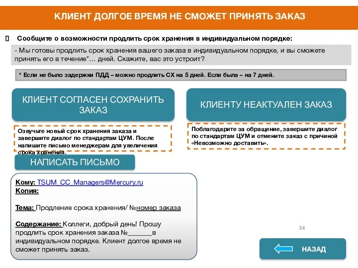 ДА НЕТ НАЗАД Сообщите о возможности продлить срок хранения в индивидуальном