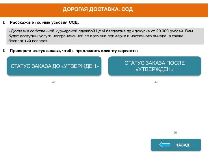 ДОРОГАЯ ДОСТАВКА. ССД ДА НЕТ НАЗАД Расскажите полные условия ССД: -