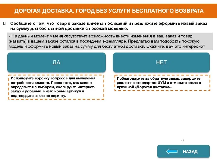 ДОРОГАЯ ДОСТАВКА. ГОРОД БЕЗ УСЛУГИ БЕСПЛАТНОГО ВОЗВРАТА НАЗАД НАЗАД ДА НЕТ