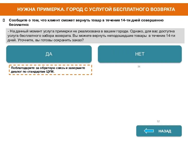 НУЖНА ПРИМЕРКА. ГОРОД С УСЛУГОЙ БЕСПЛАТНОГО ВОЗВРАТА НАЗАД НАЗАД ДА НЕТ