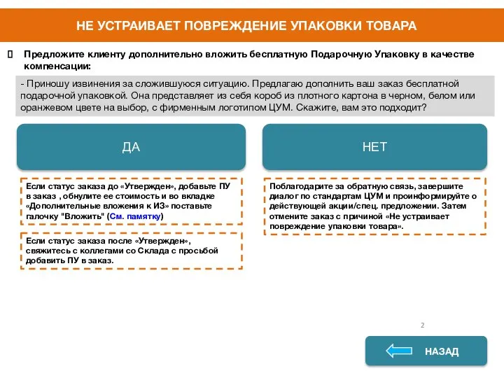 НЕ УСТРАИВАЕТ ПОВРЕЖДЕНИЕ УПАКОВКИ ТОВАРА НАЗАД НАЗАД ДА НЕТ Поблагодарите за