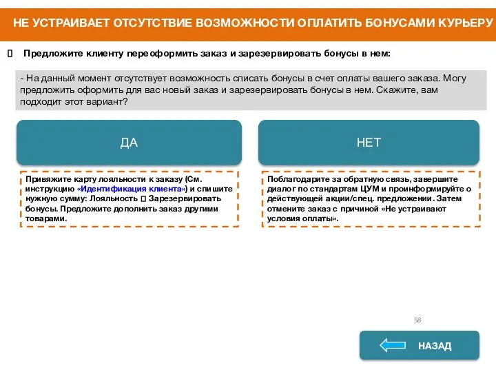 НАЗАД НАЗАД ДА НЕТ 58 Предложите клиенту переоформить заказ и зарезервировать