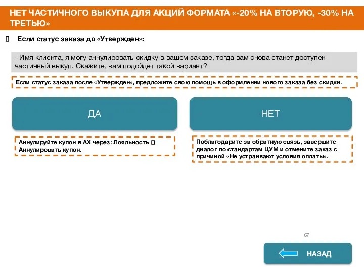 НАЗАД НАЗАД ДА НЕТ 67 Если статус заказа до «Утвержден»: -