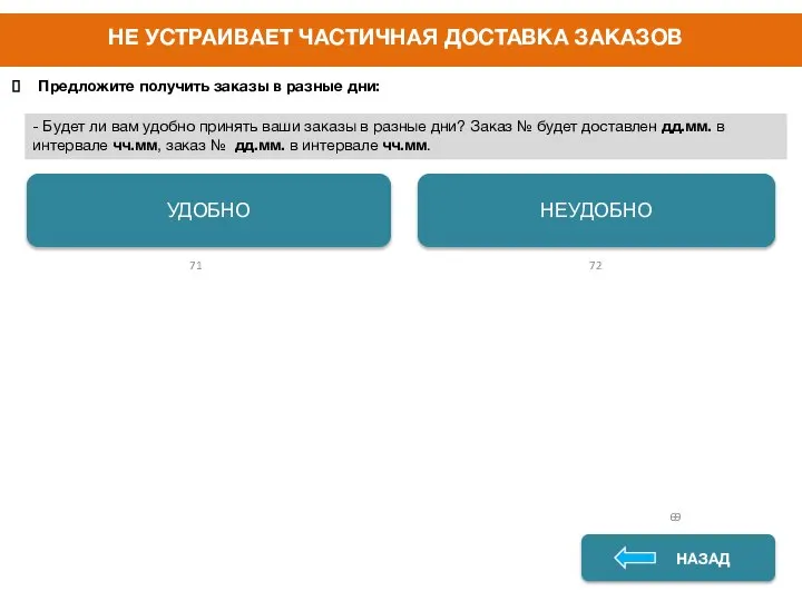 НАЗАД НАЗАД УДОБНО НЕУДОБНО 69 Предложите получить заказы в разные дни: