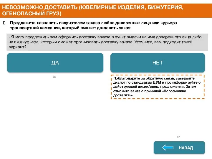 НАЗАД НАЗАД ДА НЕТ 87 - Я могу предложить вам оформить