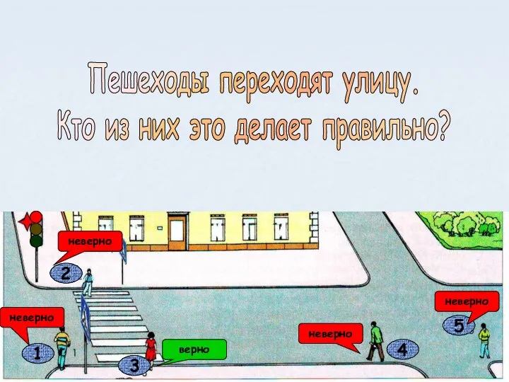 1 2 3 4 5 Пешеходы переходят улицу. Кто из них