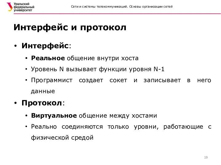 Сети и системы телекоммуникаций. Основы организации сетей Интерфейс и протокол Интерфейс: