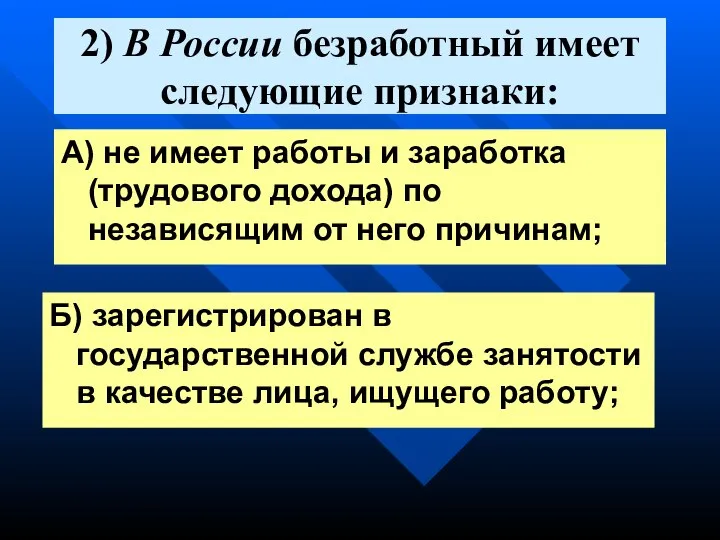 2) В России безработный имеет следующие признаки: А) не имеет работы