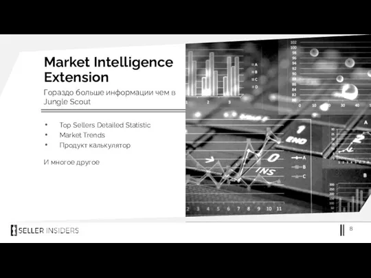 Market Intelligence Extension Top Sellers Detailed Statistic Market Trends Продукт калькулятор