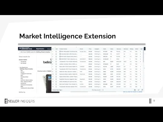 Market Intelligence Extension