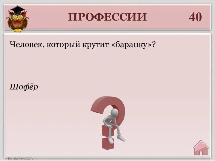 ПРОФЕССИИ 40 Шофёр Человек, который крутит «баранку»?