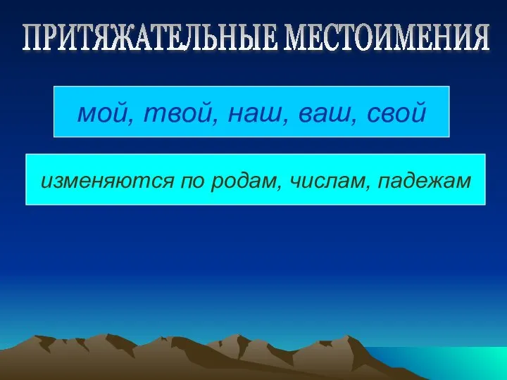 мой, твой, наш, ваш, свой изменяются по родам, числам, падежам ПРИТЯЖАТЕЛЬНЫЕ МЕСТОИМЕНИЯ