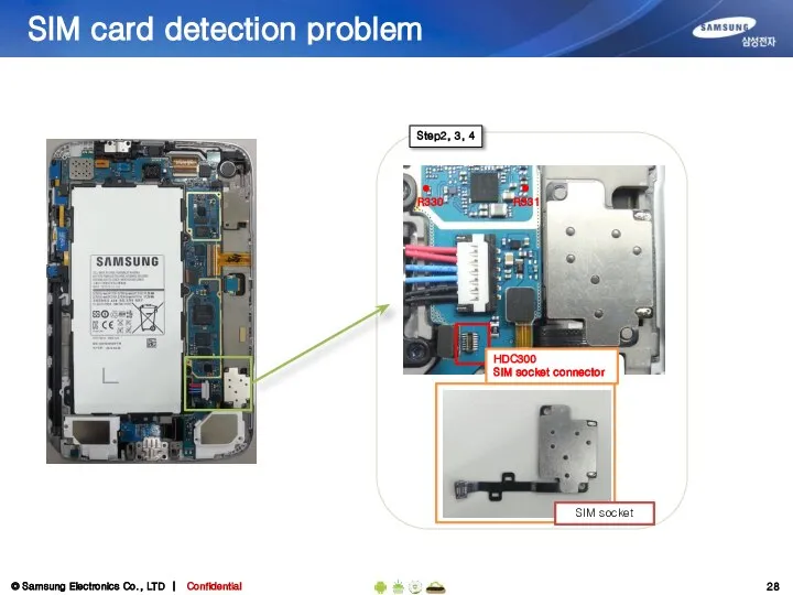SIM card detection problem Step2, 3, 4 SIM socket R330 R331 HDC300 SIM socket connector