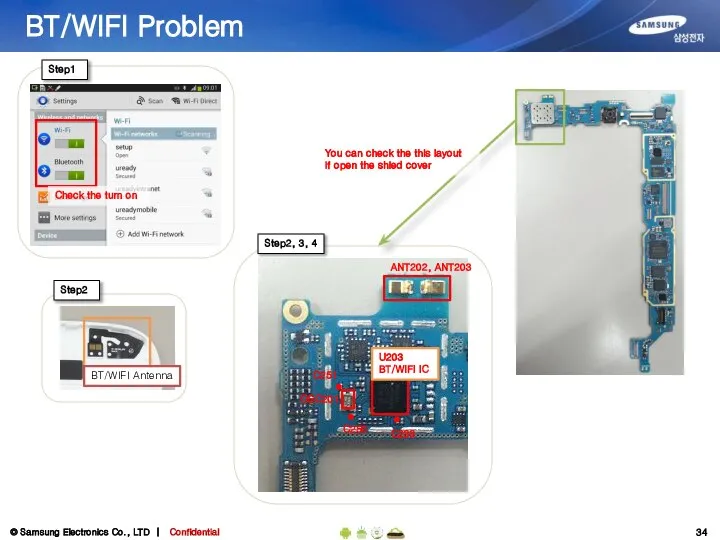 BT/WIFI Problem You can check the this layout if open the