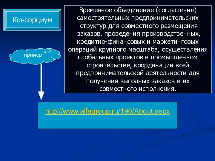 Консорциум Временное объединение (соглашение) самостоятельных предпринимательских структур для совместного размещения заказов,