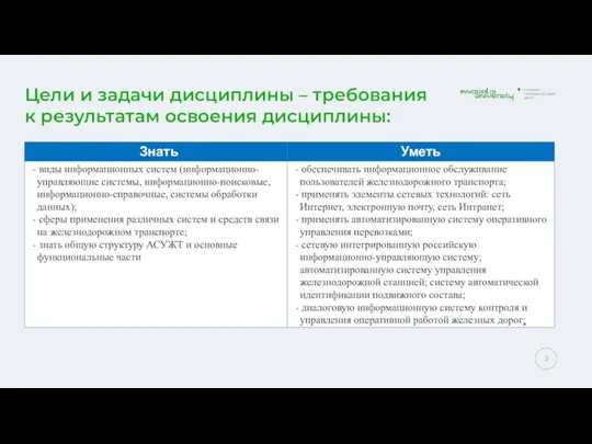 Цели и задачи дисциплины – требования к результатам освоения дисциплины: