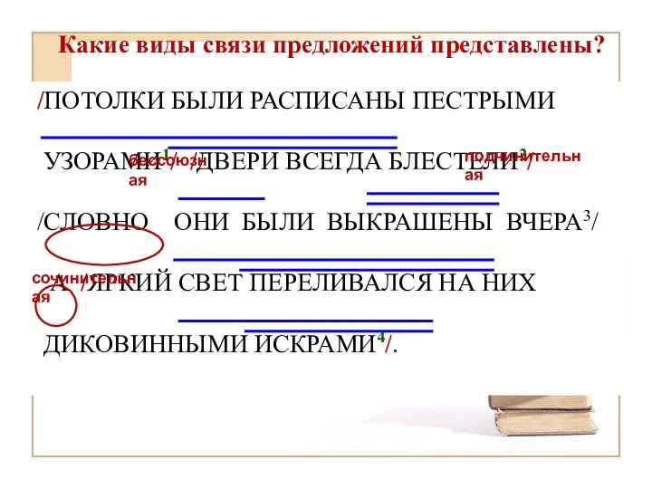 /ПОТОЛКИ БЫЛИ РАСПИСАНЫ ПЕСТРЫМИ УЗОРАМИ1/ /ДВЕРИ ВСЕГДА БЛЕСТЕЛИ2/ /СЛОВНО ОНИ БЫЛИ