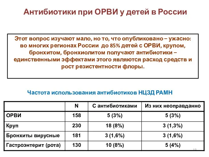 Этот вопрос изучают мало, но то, что опубликовано – ужасно: во