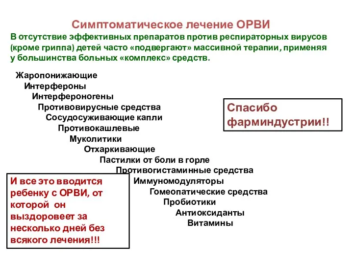 Симптоматическое лечение ОРВИ В отсутствие эффективных препаратов против респираторных вирусов (кроме