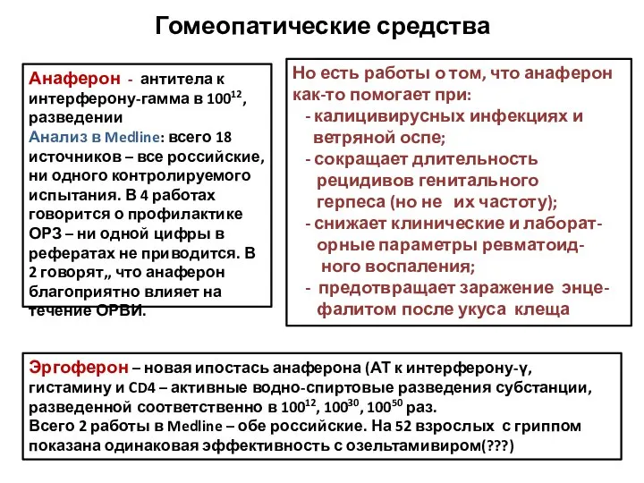 Гомеопатические средства Но есть работы о том, что анаферон как-то помогает