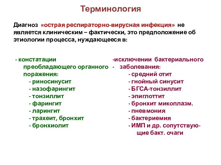 Терминология - констатации преобладающего органного поражения: - риносинусит - назофарингит -