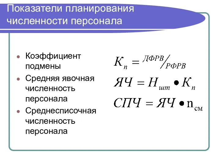 Показатели планирования численности персонала Коэффициент подмены Средняя явочная численность персонала Среднесписочная численность персонала