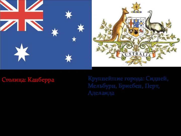 Форма правления: Федеративная монархия, Конституционная монархия Столица: Канберра Крупнейшие города: Сидней, Мельбурн, Брисбен, Перт, Аделаида