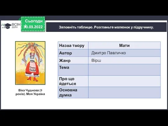 30.03.2022 Сьогодні Заповніть таблицю. Розгляньте малюнок у підручнику. Дмитро Павличко Вірш