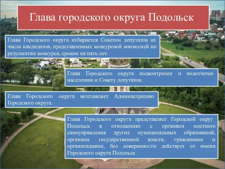 Глава городского округа Подольск Глава Городского округа избирается Советом депутатов из