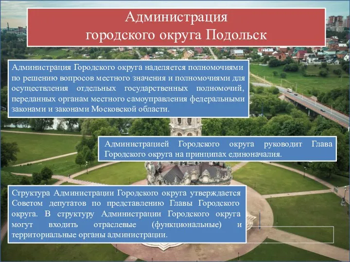 Администрация городского округа Подольск Администрация Городского округа наделяется полномочиями по решению