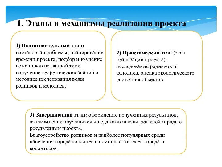 3) Завершающий этап: оформление полученных результатов, ознакомление обучащихся и педагогов школы,