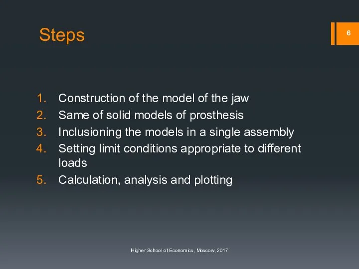 Steps Construction of the model of the jaw Same of solid