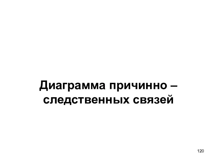 Диаграмма причинно – следственных связей