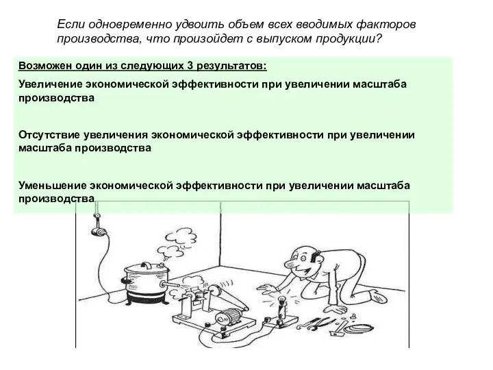 Если одновременно удвоить объем всех вводимых факторов производства, что произойдет с