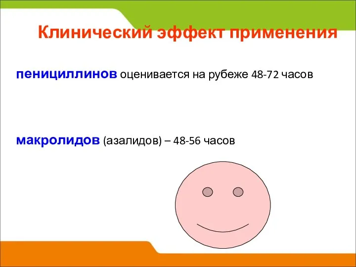 Клинический эффект применения пенициллинов оценивается на рубеже 48-72 часов макролидов (азалидов) – 48-56 часов