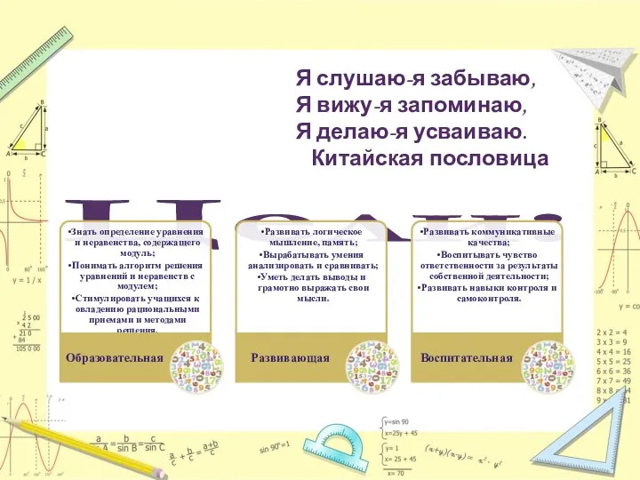 Я слушаю-я забываю, Я вижу-я запоминаю, Я делаю-я усваиваю. Китайская пословица Цели: