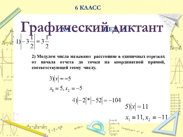 2) Модулем числа называют расстояние в единичных отрезках от начала отчета