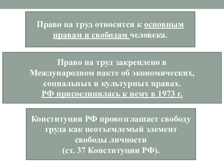 Право на труд относится к основным правам и свободам человека. Право