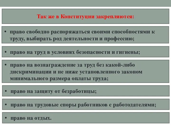 Так же в Конституции закрепляются: право свободно распоряжаться своими способностями к